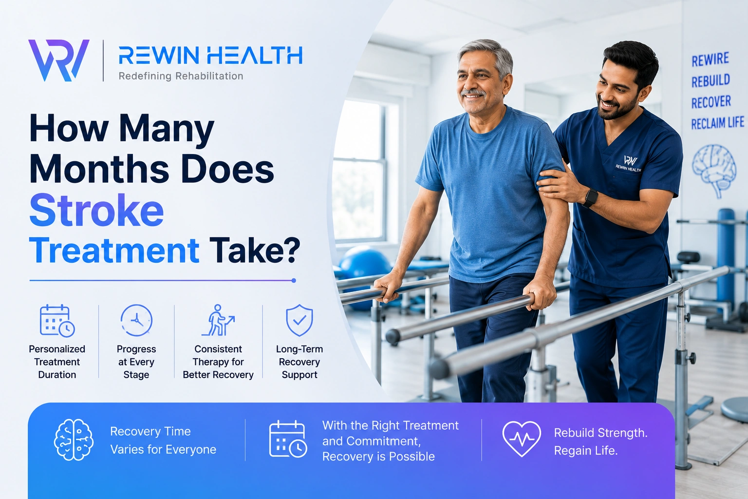 How Many Months Does Stroke Treatment Take? ????