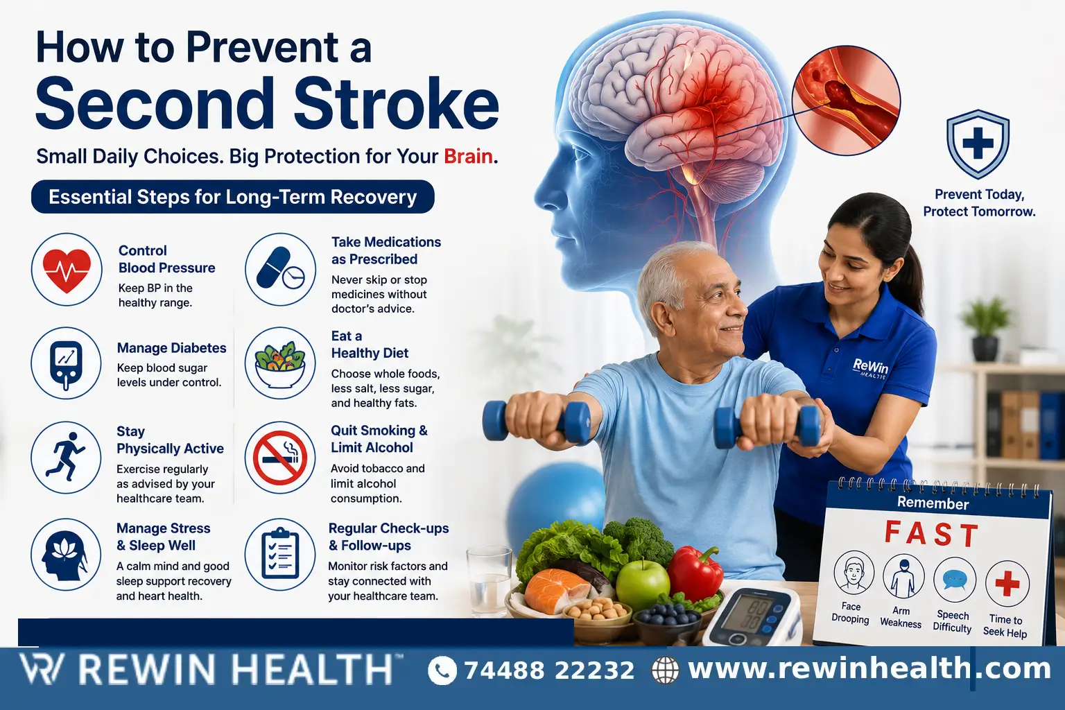Important Tips for Stroke Survivors: How to Prevent a Second Stroke