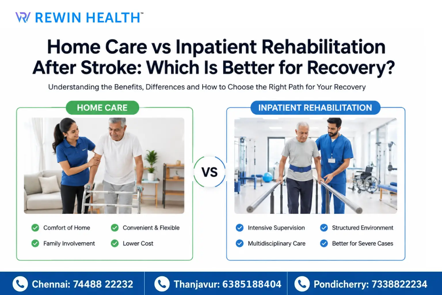 Home Care vs Inpatient Rehabilitation After Stroke: Which Is Better for Recovery?