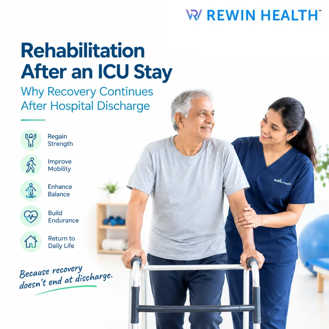Why Rehabilitation Necessary After a Prolonged Hospital or ICU Stay?